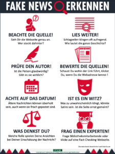 Bild Plakat Fake News erkennen - https://repository.ifla.org/bitstream/123456789/197/1/german_-_how_to_spot_fake_news_aug19.pdf